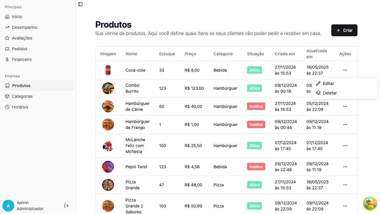 Interface do painel administrativo para gestão de pedidos
